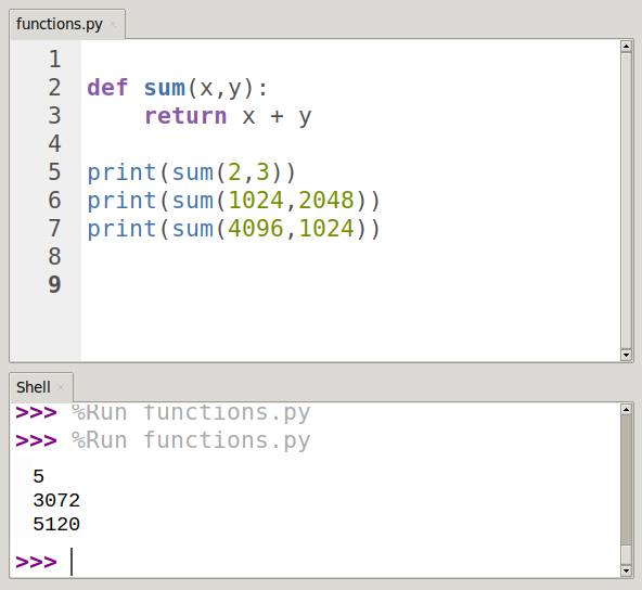 Python return statement -